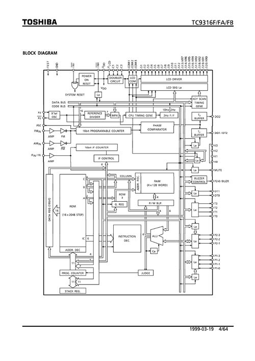 ,ic型號(hào)tc9316f,tc9316f pdf資料,tc9316f經(jīng)銷商,ic,電子元器件